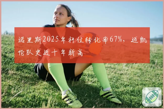 诺里斯2025年杆位转化率67%，迈凯伦队史近十年新高