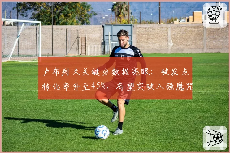 卢布列夫关键分数据亮眼：破发点转化率升至45%，有望突破八强魔咒